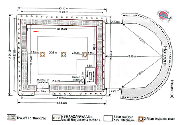 Plan de la Ka'ba